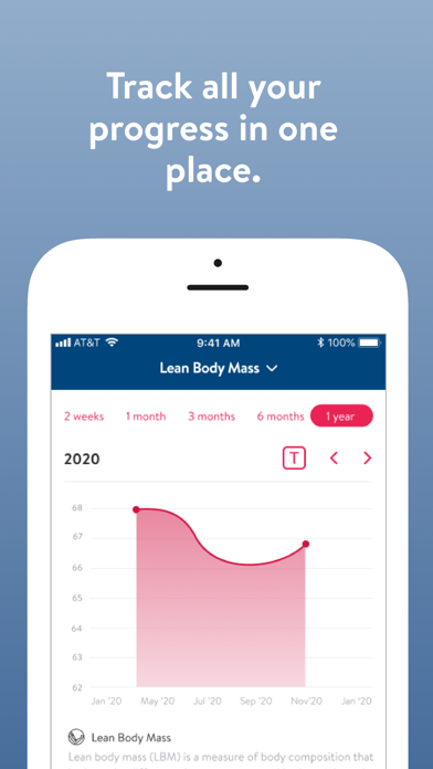 AMFAMFIT Screenshot