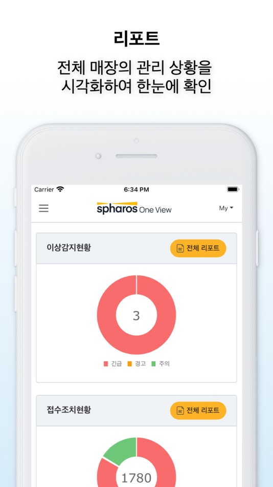 #6. Spharos OneView (iOS) 来自: 신세계아이앤씨