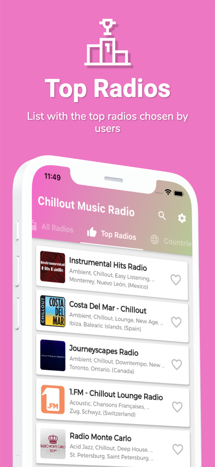 Chillout Radio Music