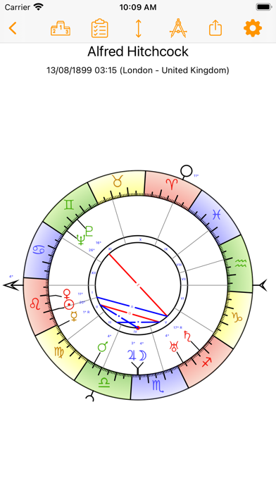 Olympia Astrology Screenshot
