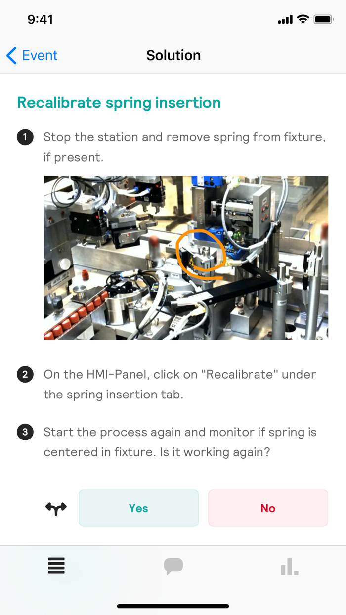 Shannon Production Assistance