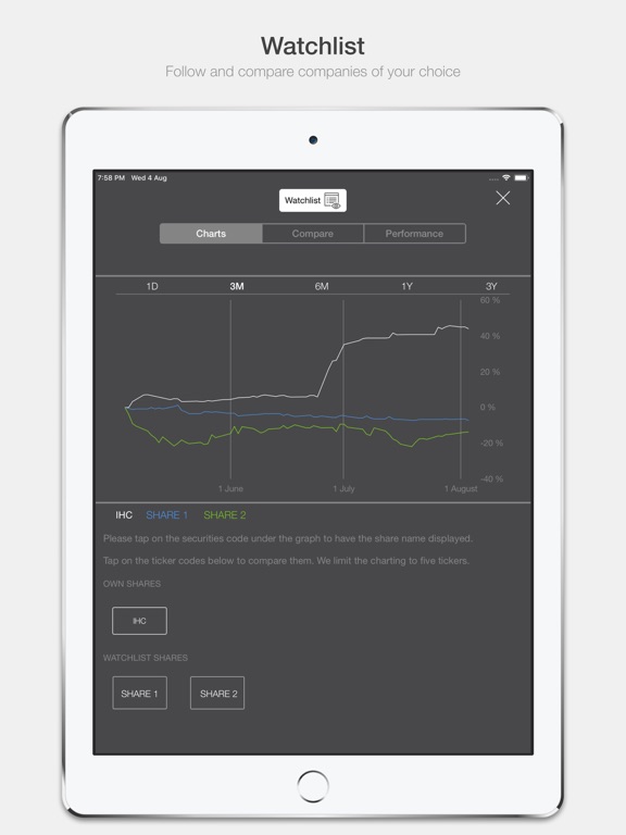 IHC Investor Relations screenshot 3