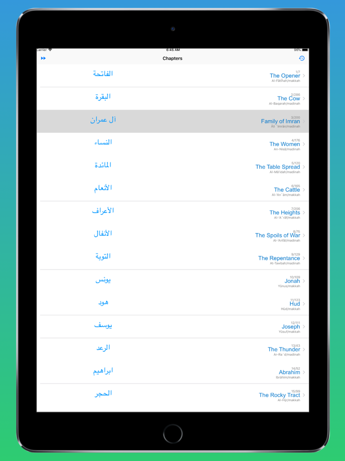 AlQuran English Translation