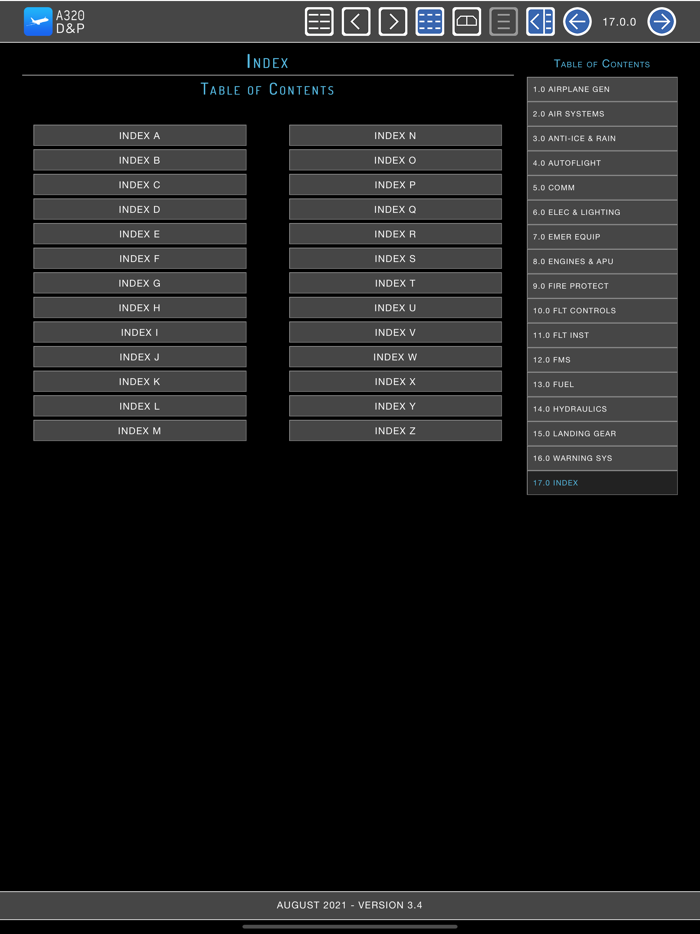 A320 Displays and Panels
