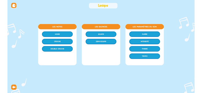 Cellules rythmiques - cycle 1