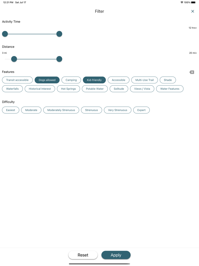 ModernHiker California Trails