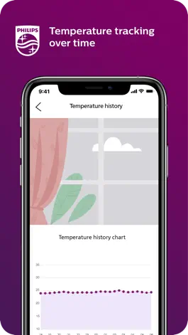 Game screenshot Philips Avent Baby Monitor+ hack