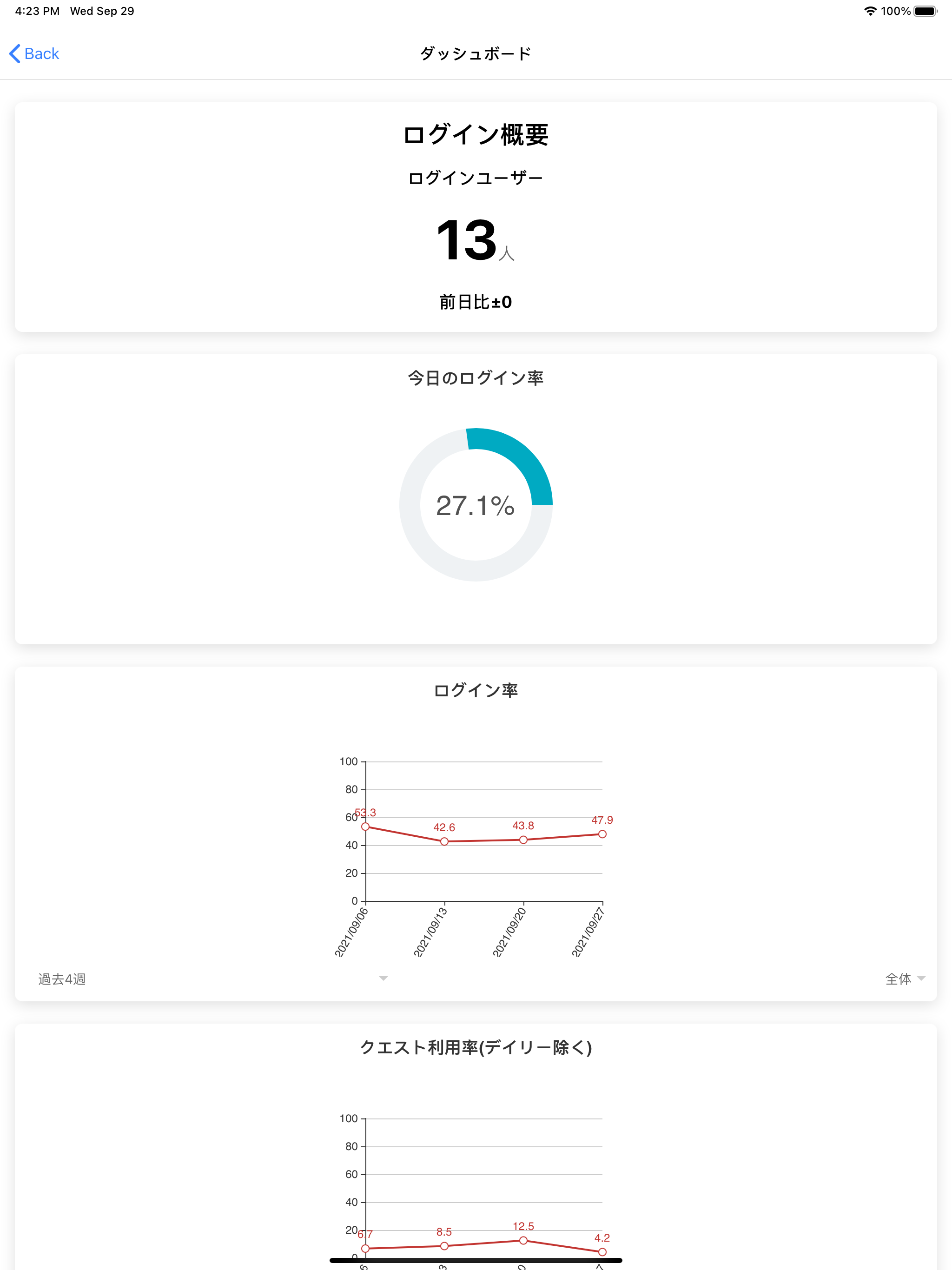 夢クエ screenshot 15