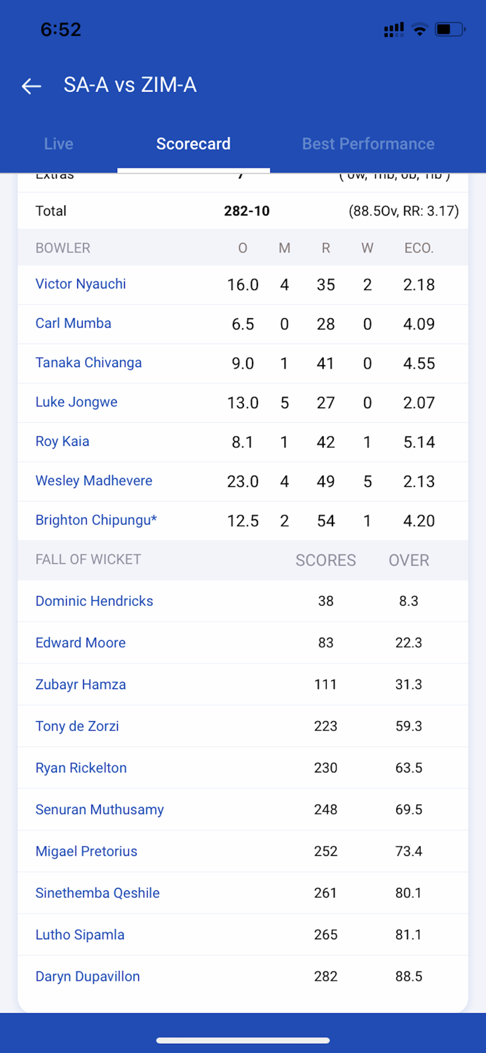 Cricboss  Live Cricket Score