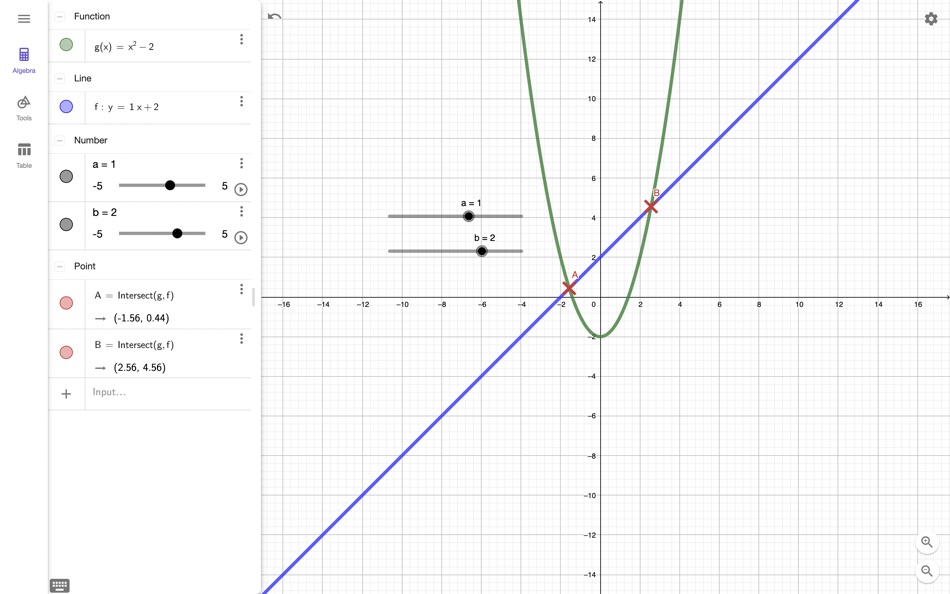 GeoGebra Graphing Calculator - 6.0.840 - (macOS)