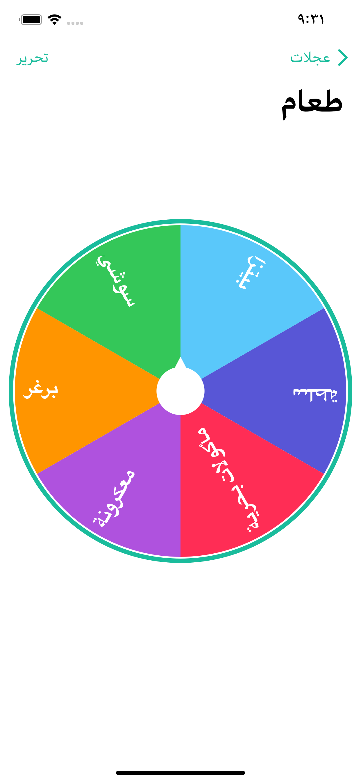 العجلة الدوارة لاتخاذ القرارات