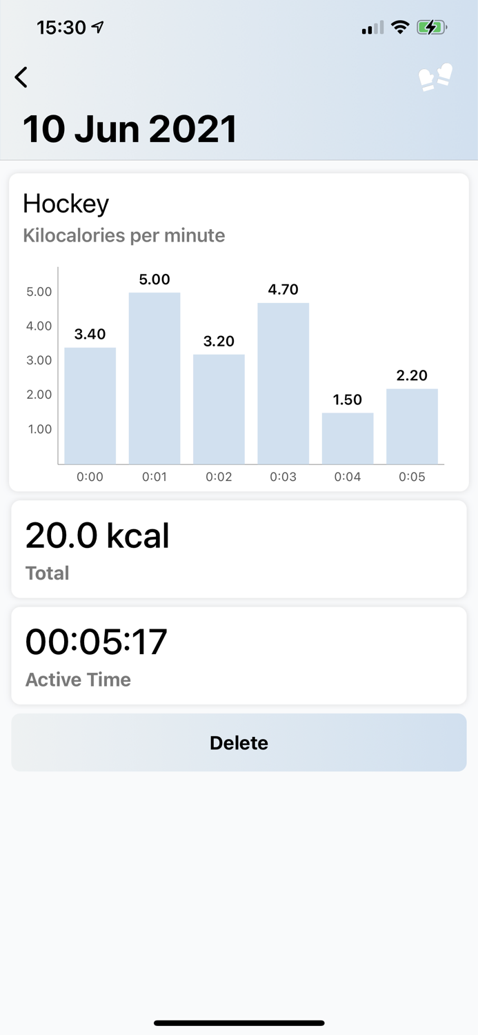 Winter Sports Track Calories