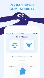 zodi: horoscope & astrology iphone screenshot 2