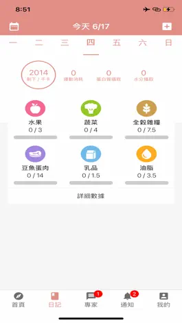 Game screenshot 醫柔健康 hack