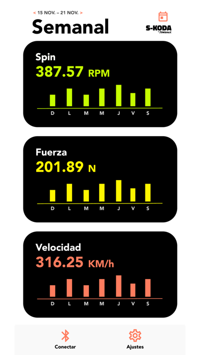SKODA Screenshot