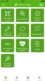 hayat eve sığar problems & solutions and troubleshooting guide - 2