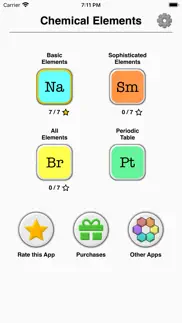 elements & periodic table quiz iphone screenshot 4