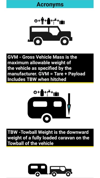 Caravan Towing Weight