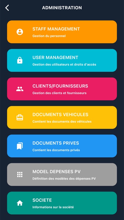 Global Africa Logistics SARL screenshot-4