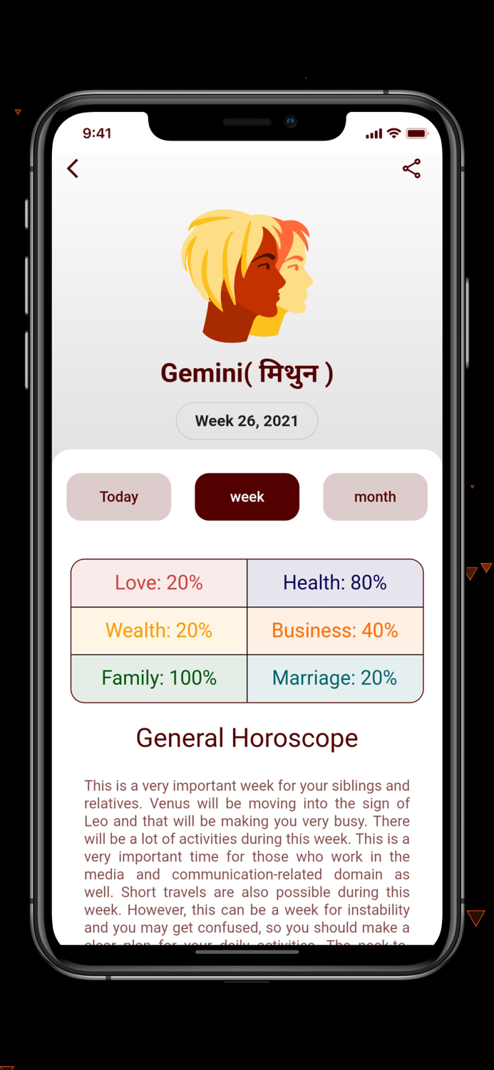 astrology and horoscope english