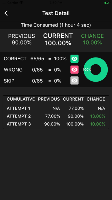AZ-104 Certification Screenshot