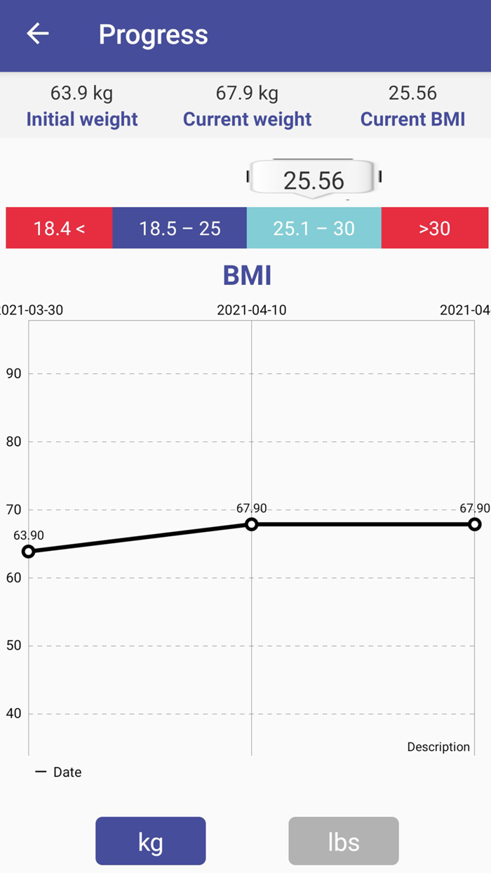 OneHealth - Nutrition Software