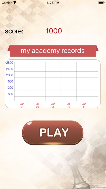 Chess - choose better