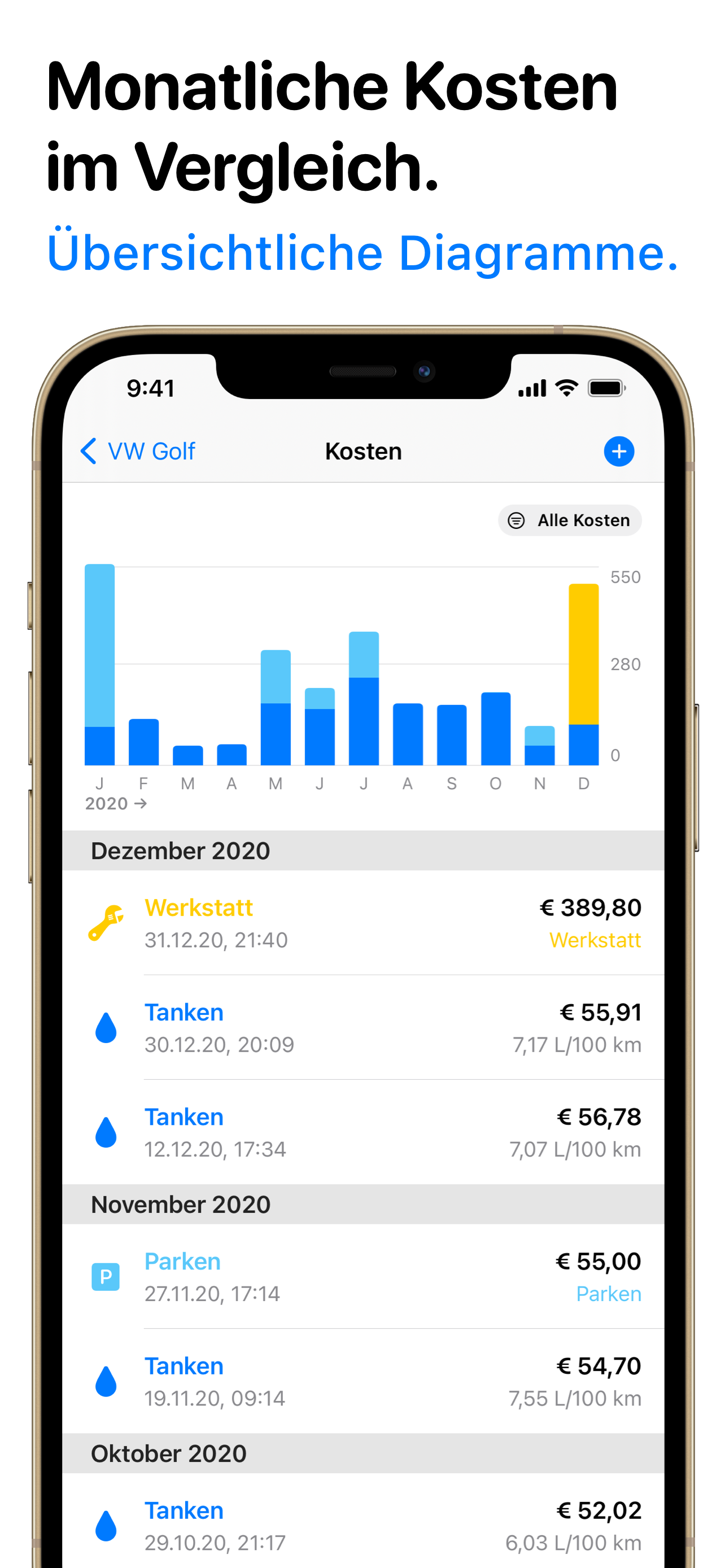 Codriver – Auto Kosten Tracker