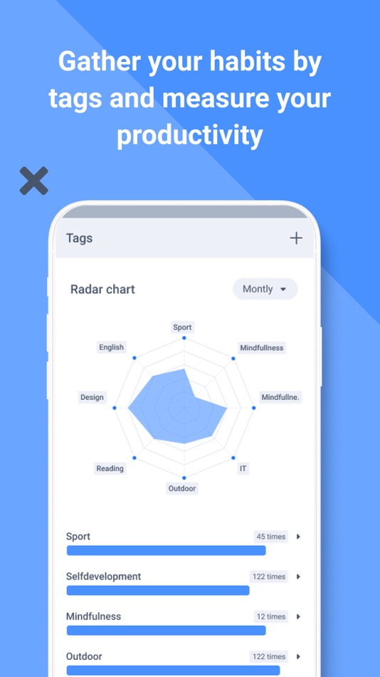 #3. Qhabit: Daily habit tracker (iOS) 由: Andrii Chuzhynov