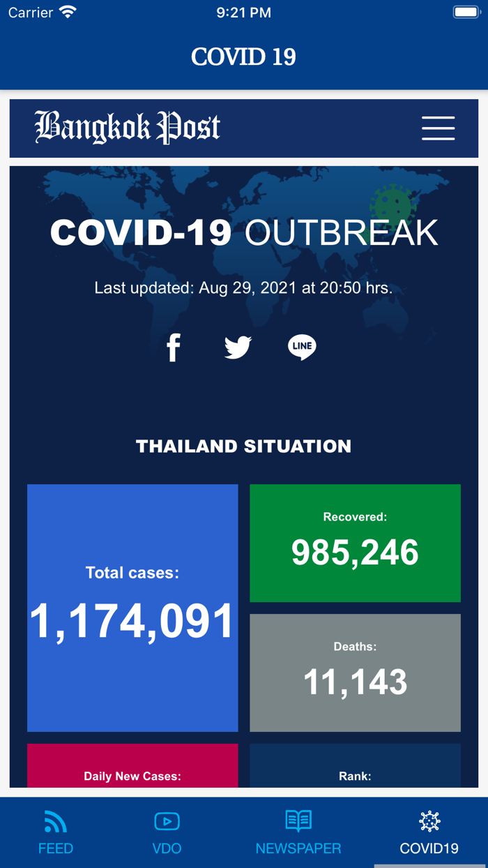 Bangkok Post for Business