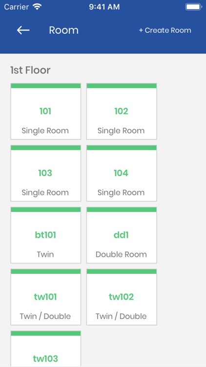 Hotel Sansaar Partner