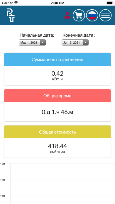 Veka.ai