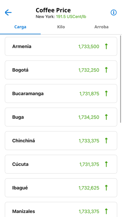 Yara Coffee Club Screenshot