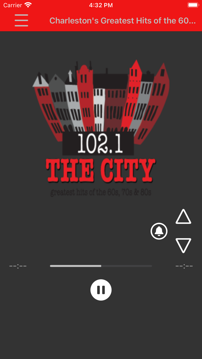 The City 1021