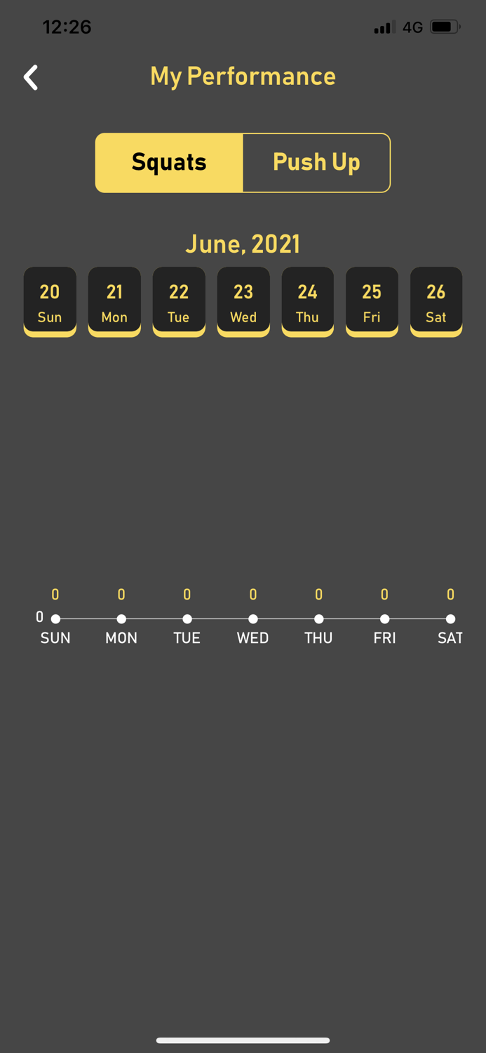 Fitness Counter and Tracker