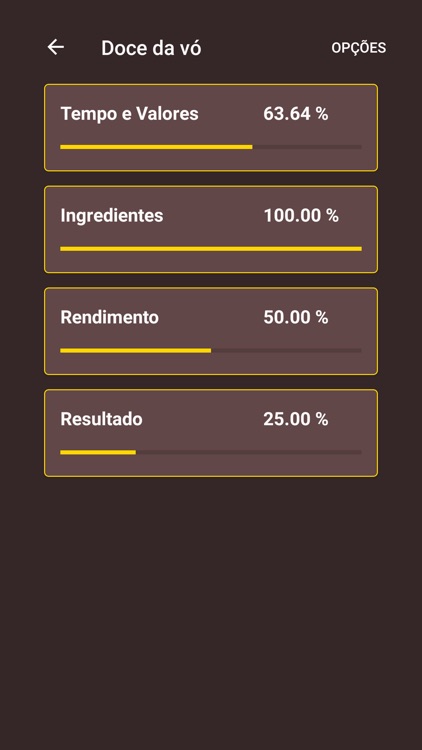 Doceflorismo - Precificação