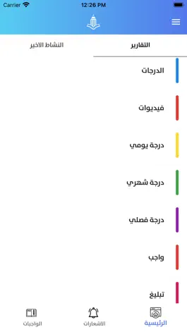 Game screenshot ابتدائية النخبة الاهلية hack