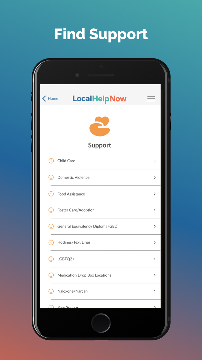 LocalHelpNow Tri County Board