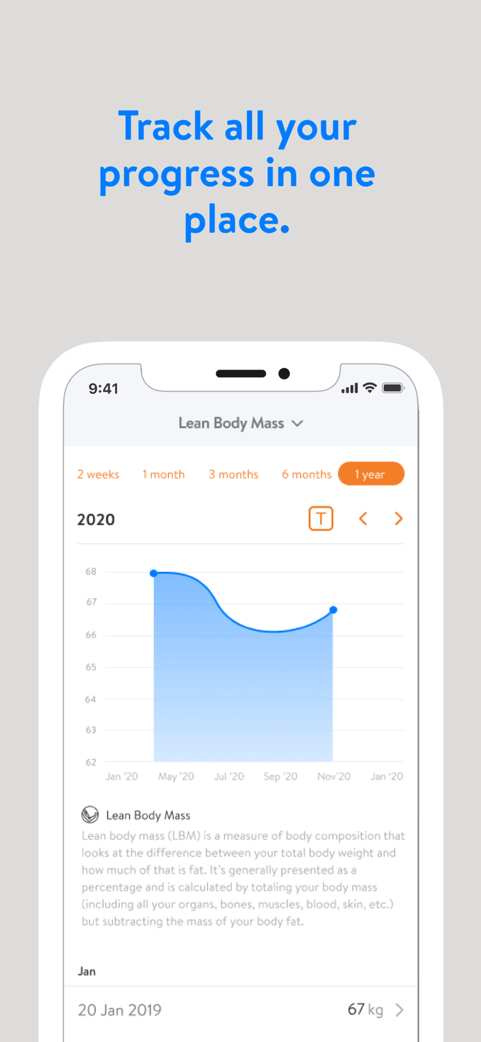 BFitt60 Group Training