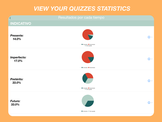 Spaanse Werkwoorden Quiz iPad app afbeelding 6