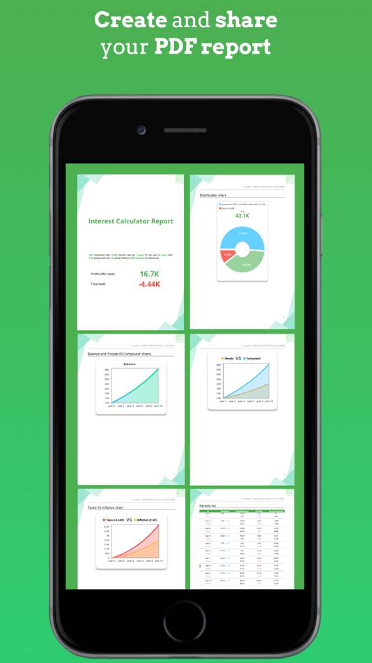 #5. Interest Calculator - Compound (iOS) 由: Jose Miguel Varela Marcos