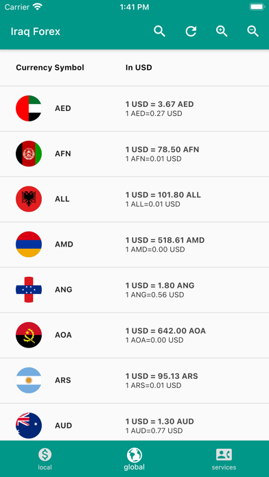 Iraq Forex Screenshot