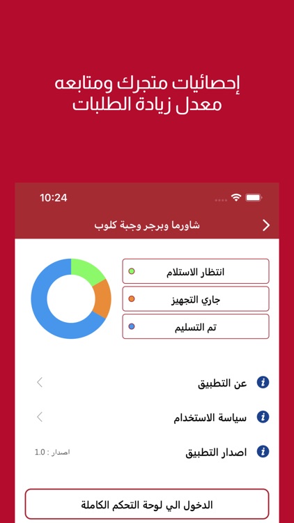 سويت فود | متاجر screenshot-5