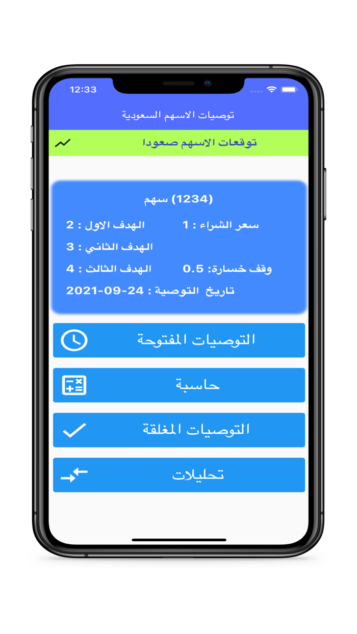توصيات وتوقعات الاسهم السعودية