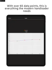 rad development ipad images 3