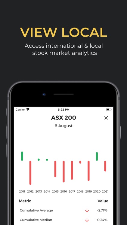 Technicapital screenshot-3