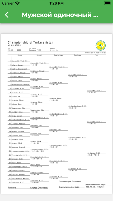 Screenshot #1 pour Turkmenistan Tennis Federation