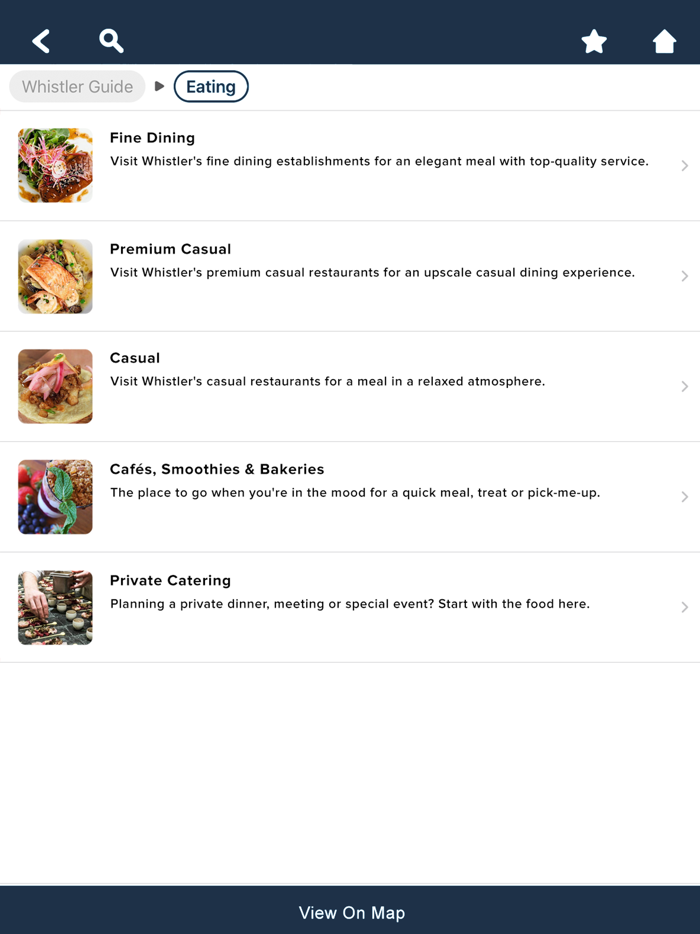 Whistler Ideal Accommodations