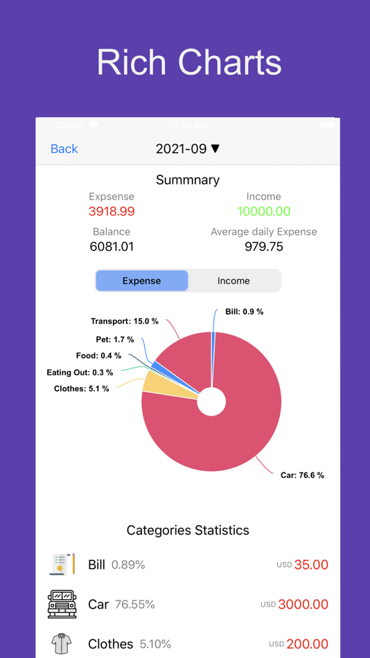 #2. Money Tracker™ (iOS) By: 文姬 赵