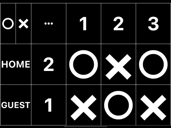 Simple Ice Hockey Scoreboard